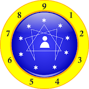 Tes Enneagram - Indonesia Only