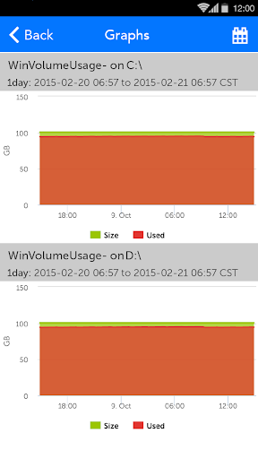 Android application LogicMonitor screenshort