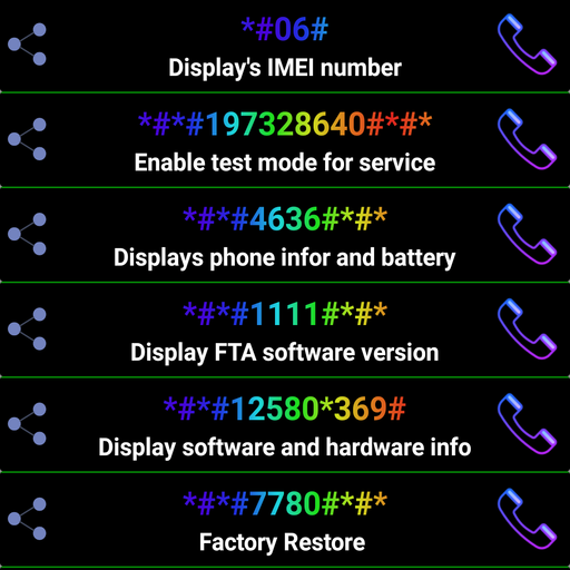 Android Codes 2.4 Icon