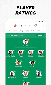 Fotmob - Soccer Live Scores - Apps On Google Play