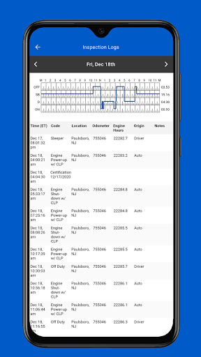 UNITY ELD Screen 2