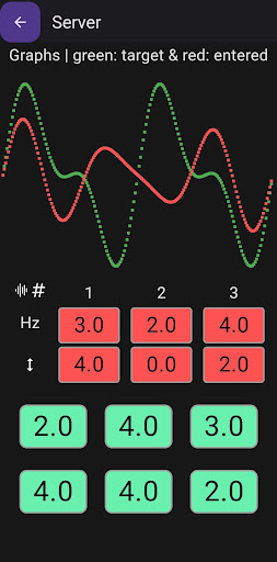 Fourier with your friends! Screen 2