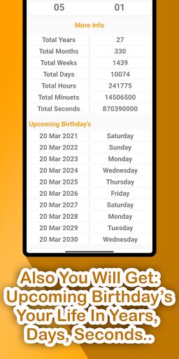 Age Calculator by Date of Birth