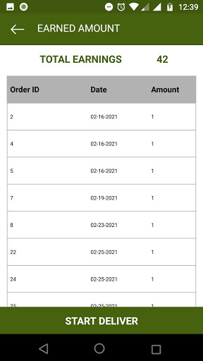 Boobay Delivery Boy Screen 3