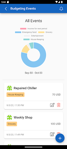 thisAppBudget Screen 2