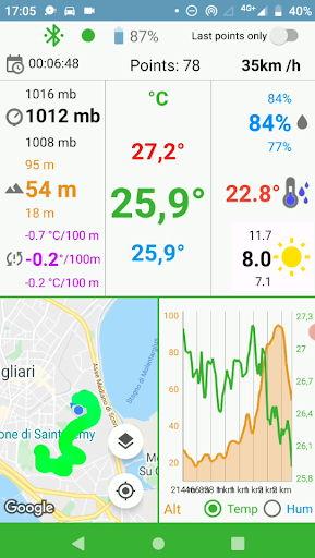 Android application MeteoTracker screenshort
