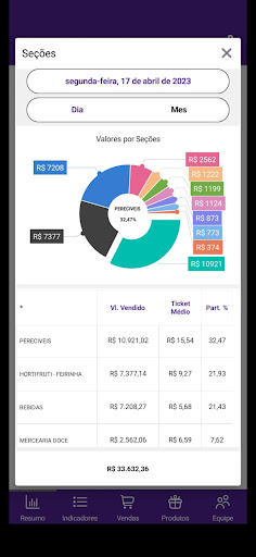 Save.Mobile Screen 2