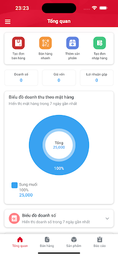 tiktakPOS Screen 3