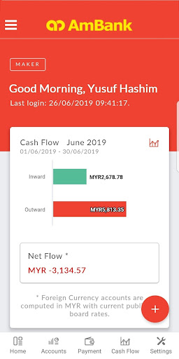 Android application AmAccess Biz screenshort