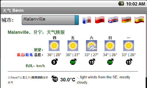 Météo Bénin Screen 2