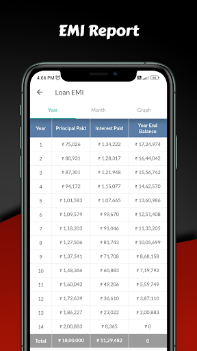Loan EMI calculator Screen 2
