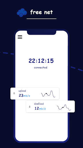 pitbull vpn -fast and Super VPN