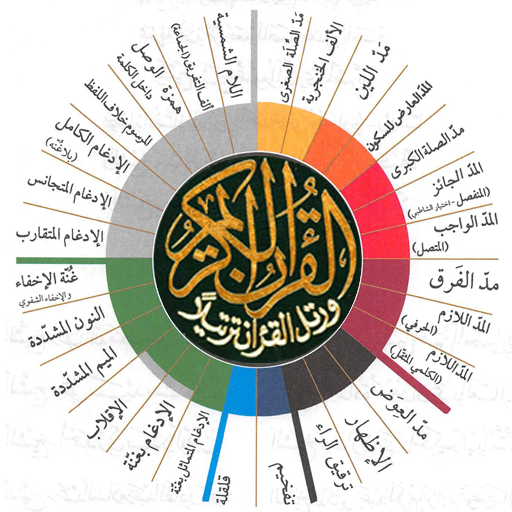 Get مصحف التجويد برواية حفص ابيض for Android Aso Report