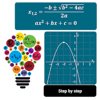 Quadratic Analysis PRO