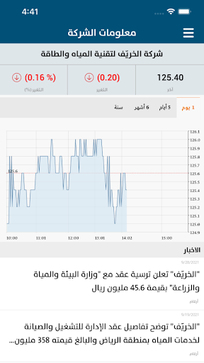 Android application AWPT – Alkhorayef screenshort