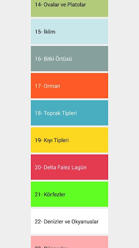 Coğrafya Haritaları YKS TYT