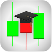 Trader Trainer