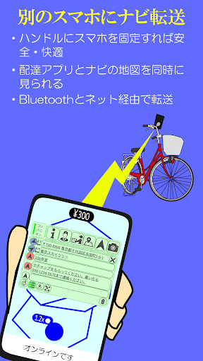 配達員お助け コンパニオン screenshot 1