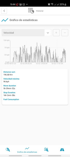 My Tracking Screenshot