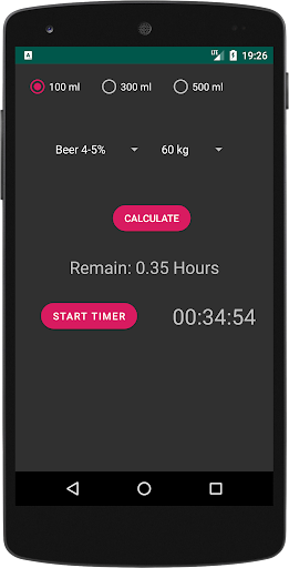 Android application AlcoMe screenshort