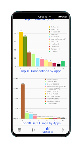 Fiwalld non-root firewall