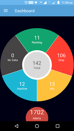 ETrack Screen 3