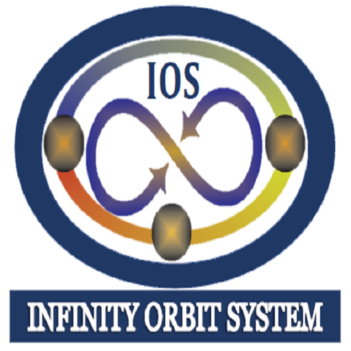 IOS GROUP logo