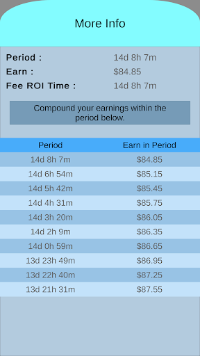 Crypto Compound Calculator