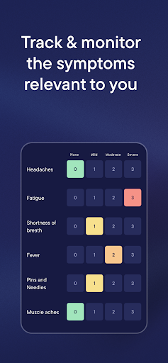Screenshot of Visible: Pacing for illness