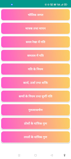 Android application Class 11 All Subject Objective screenshort
