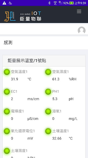 鉅量雲端監控平台 Screen 2