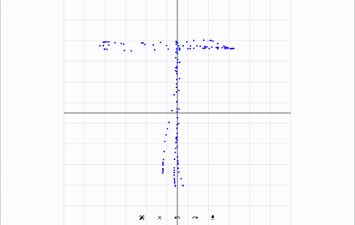 Force Trace Screen 3