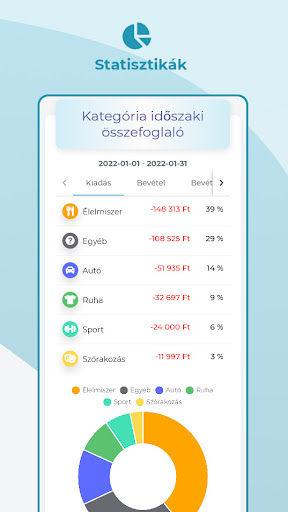Szimpla költségvetés Screen 2