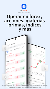 Captura de Pantalla 1 Mitrade- Negociar mundialmente android