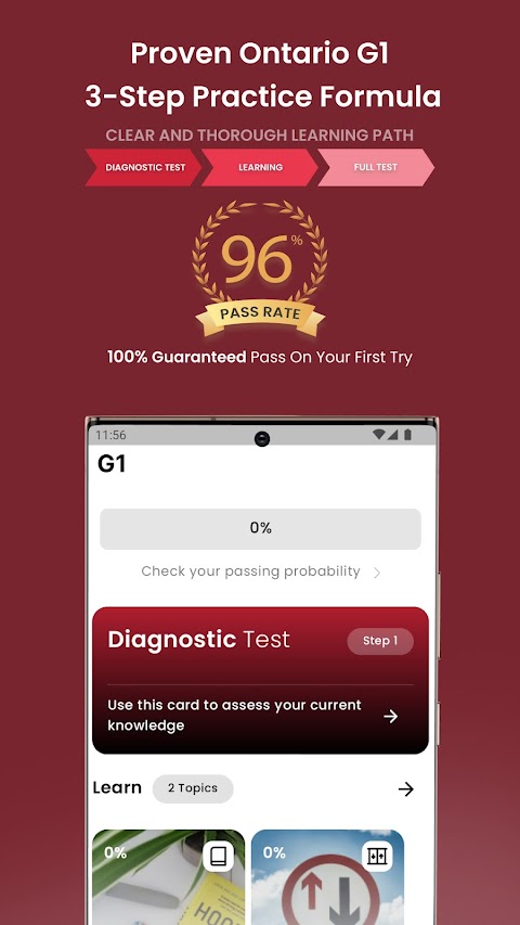 Ontario G1 Practice Test 2024のおすすめ画像1