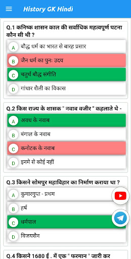 History gk in Hindi 2023