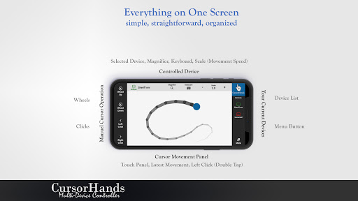 CursorHands - Remote Mouse Ke