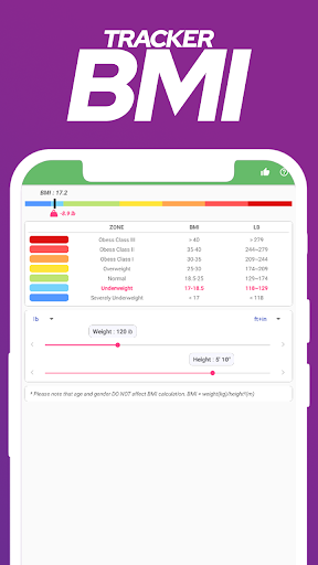 Powerful BMI Calculator App