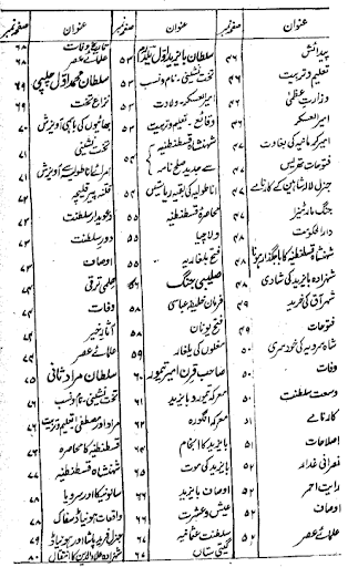Tareekh E Millat 3 of 3 URDU BOOK