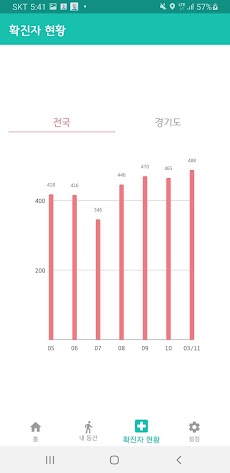 코로나 동선 안심이 (코동이)のおすすめ画像5