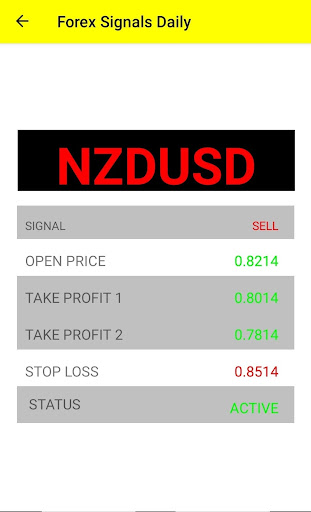 Forex Signals Daily Screen 3