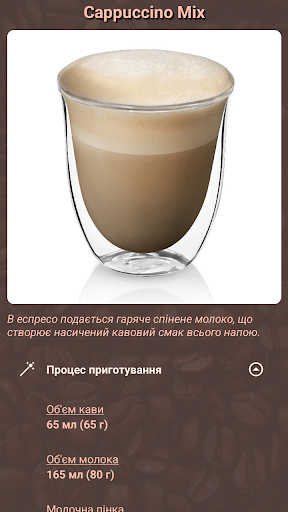 Perfetto  About De’Longhi