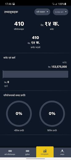 IMS - Mahalaxmi Screen 2