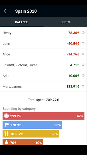 Cuenta: joint spending Screen 3