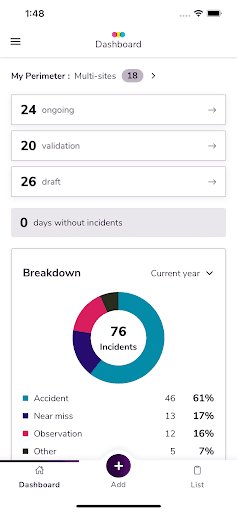 Redonline Incident Management Screen 2