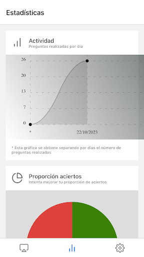 Opos TCAE SCS Screen 2