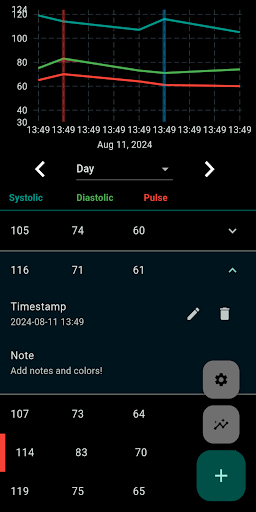 Blood Pressure Monitor Screenshot 2 - AppWisp.com