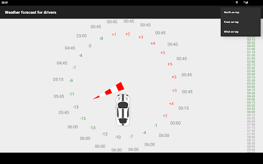 Weather for eco drivers Screen 2