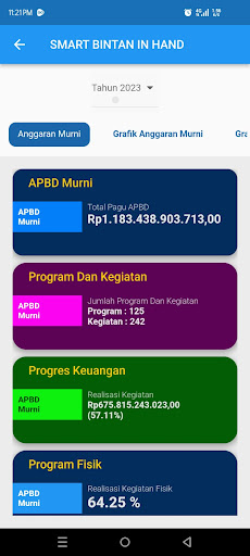 Android application Smart Bintan In Hand screenshort