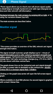 Phone Signal Strength Information (no ads)(圖6)-速報App